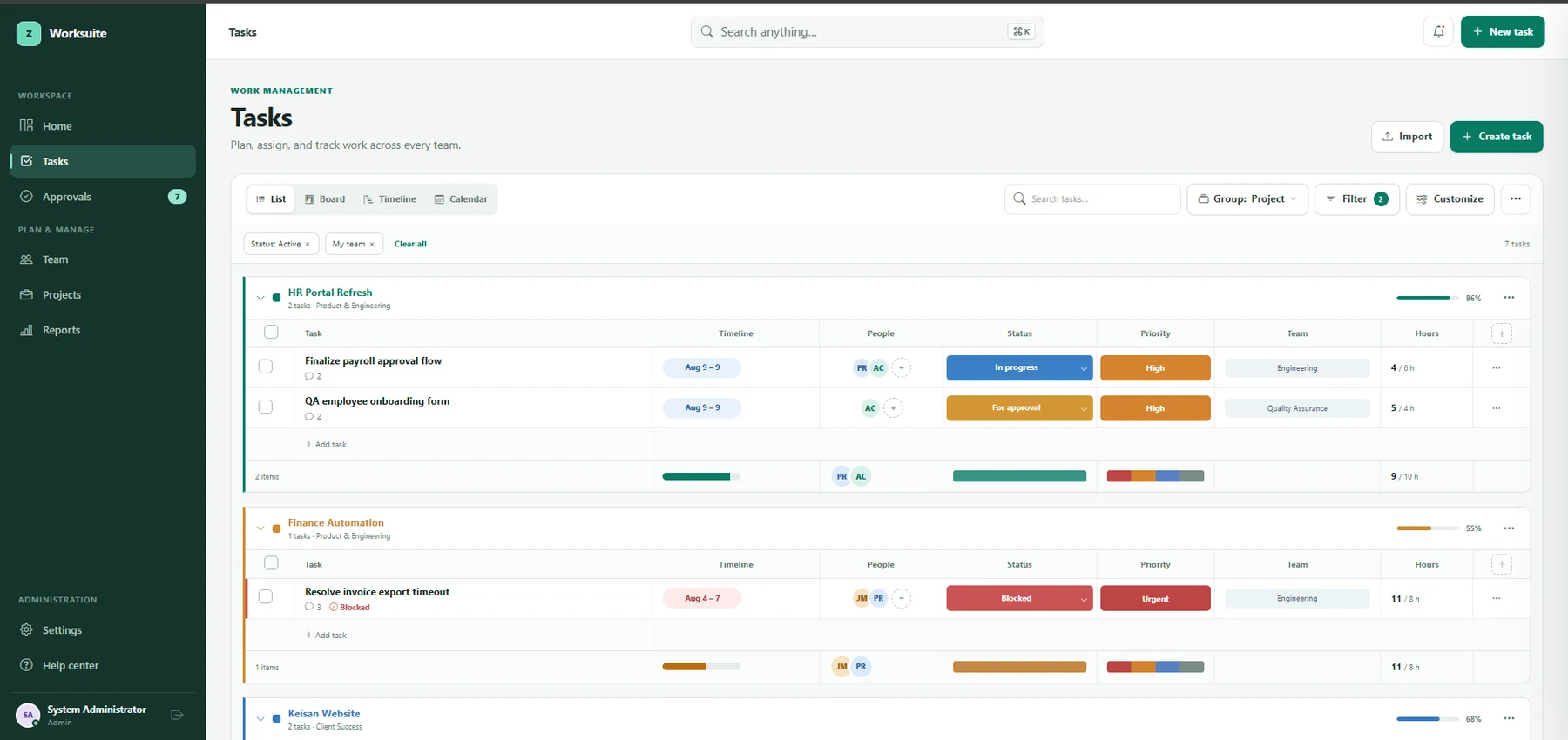 Z Work Suite interface